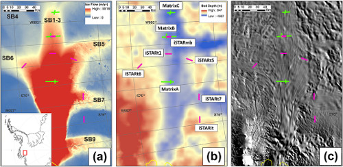 Seismic lines diagram